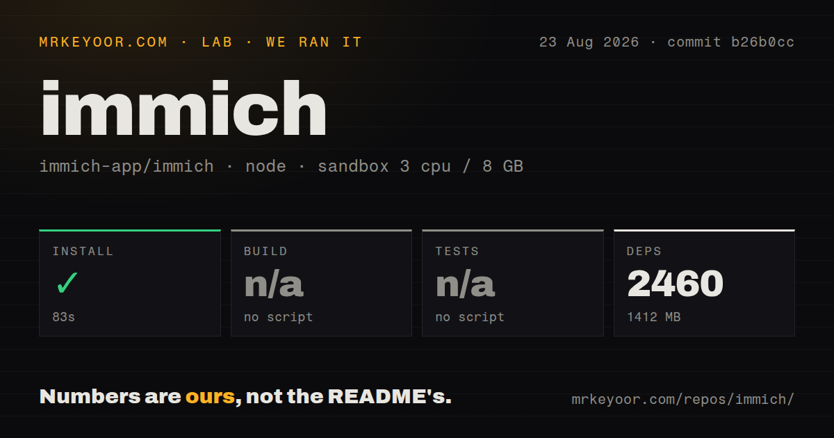 Lab card: what happened when we ran immich