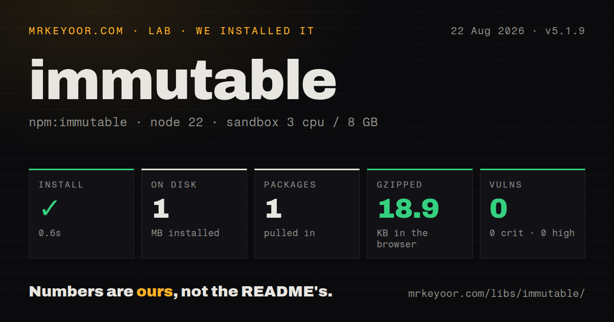 Lab card: what happened when we installed immutable