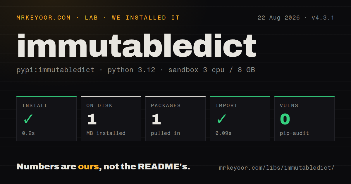 Lab card: what happened when we installed immutabledict