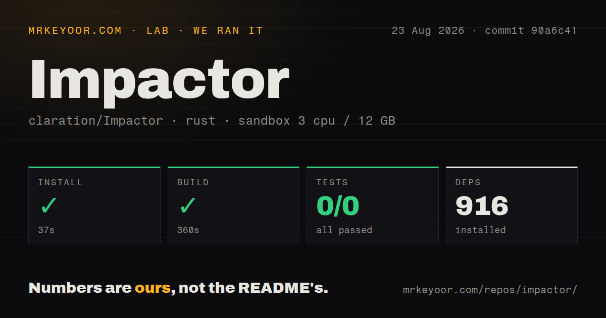 Lab card: what happened when we ran Impactor