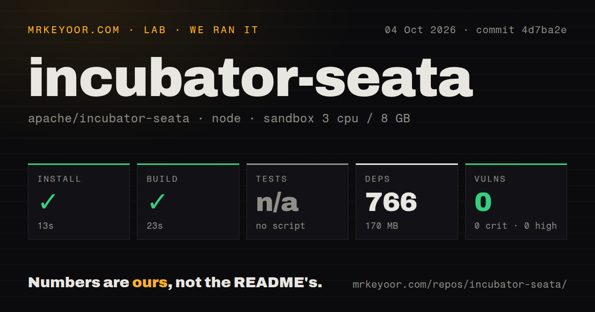 Lab card: what happened when we ran incubator-seata