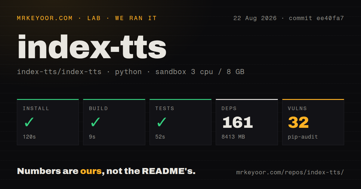 Lab card: what happened when we ran index-tts