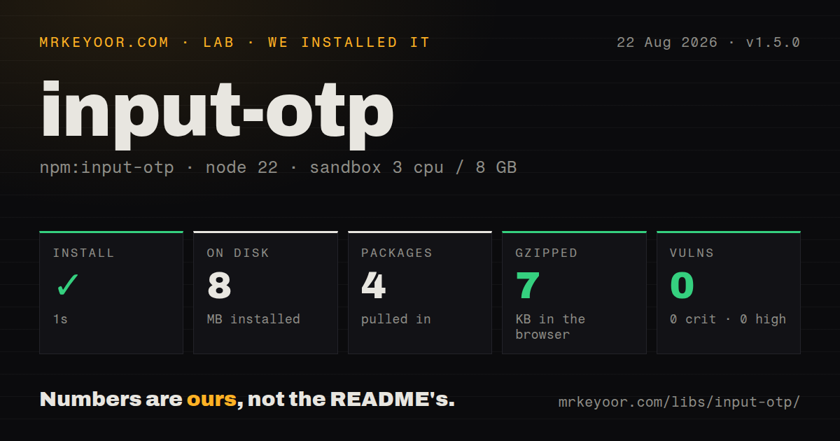 Lab card: what happened when we installed input-otp