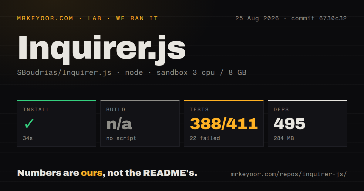 Lab card: what happened when we ran Inquirer.js