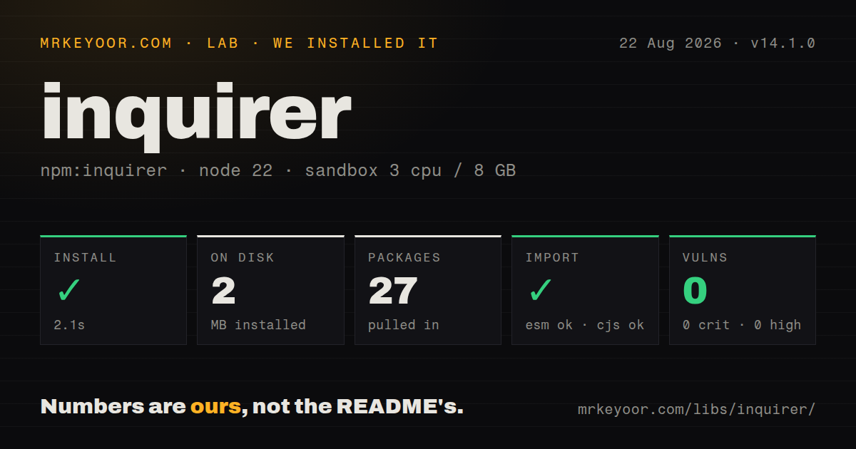 Lab card: what happened when we installed inquirer