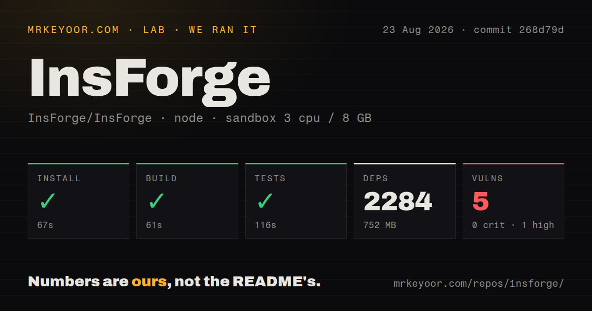 Lab card: what happened when we ran InsForge