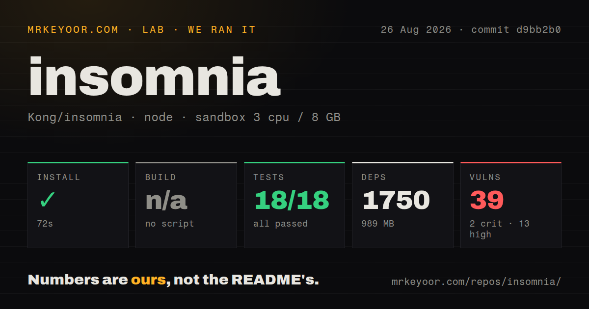 Lab card: what happened when we ran insomnia