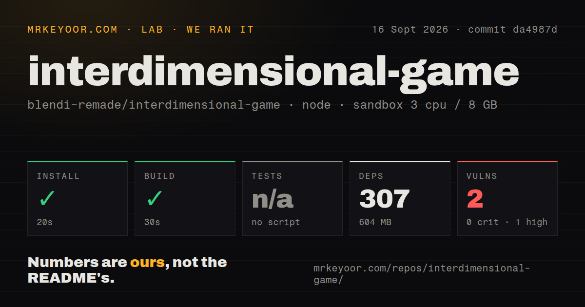 Lab card: what happened when we ran interdimensional-game