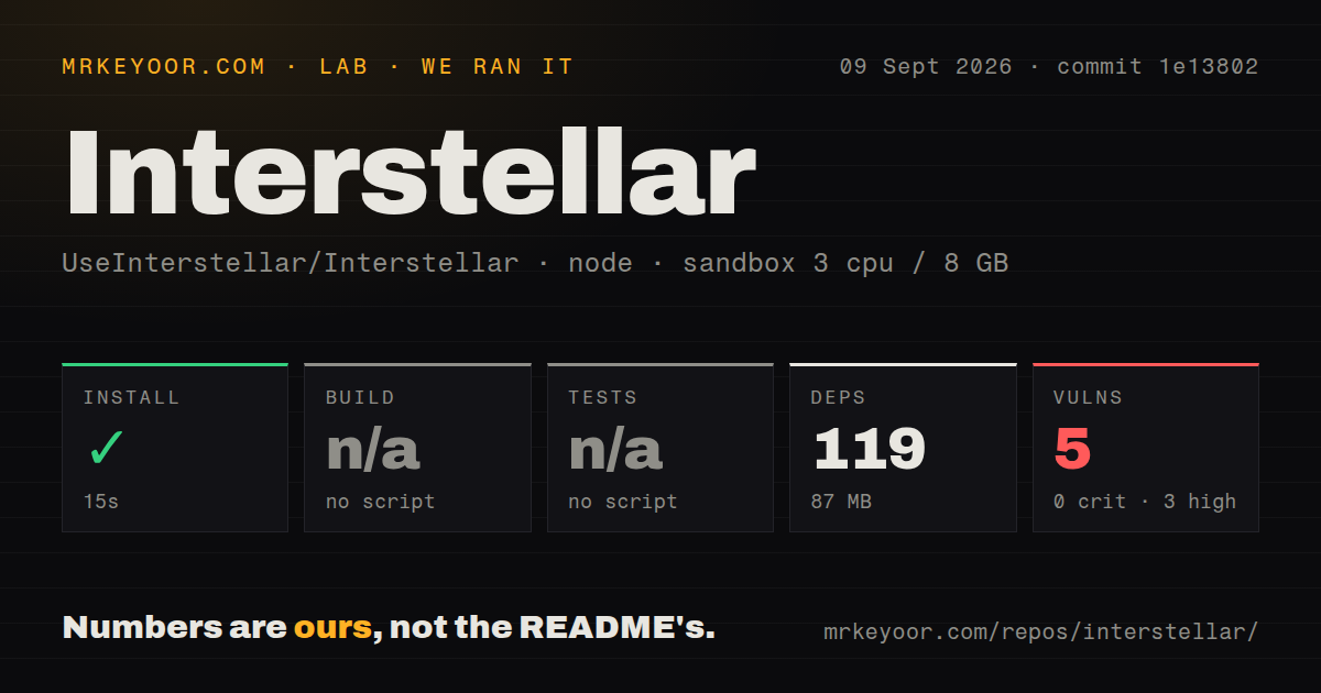 Lab card: what happened when we ran Interstellar
