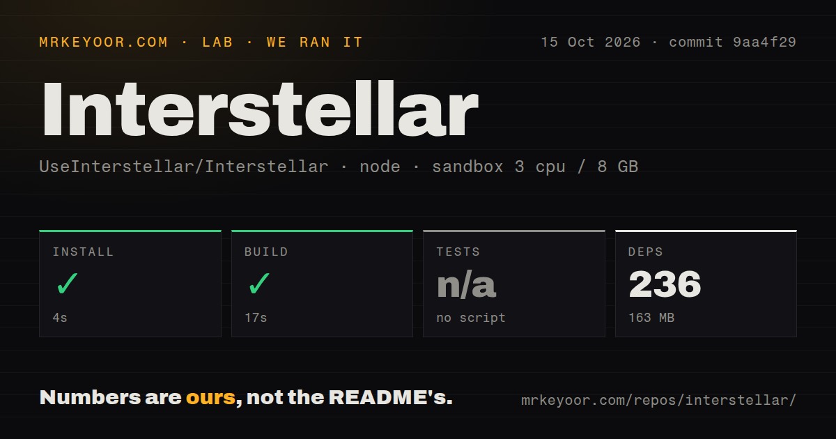 Lab card: what happened when we ran Interstellar