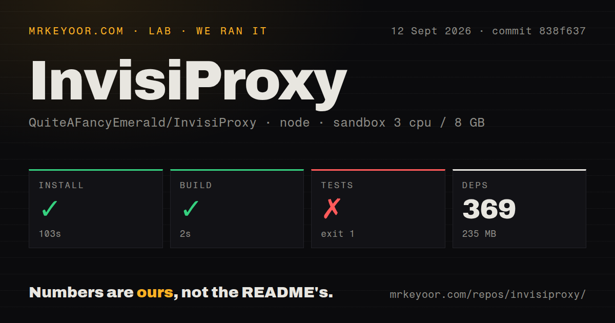 Lab card: what happened when we ran InvisiProxy