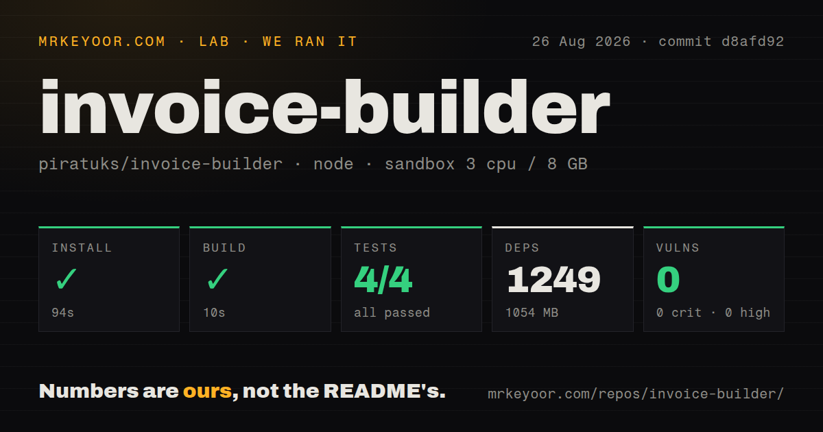 Lab card: what happened when we ran invoice-builder