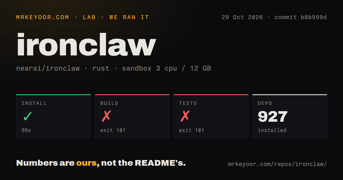 Lab card: what happened when we ran ironclaw