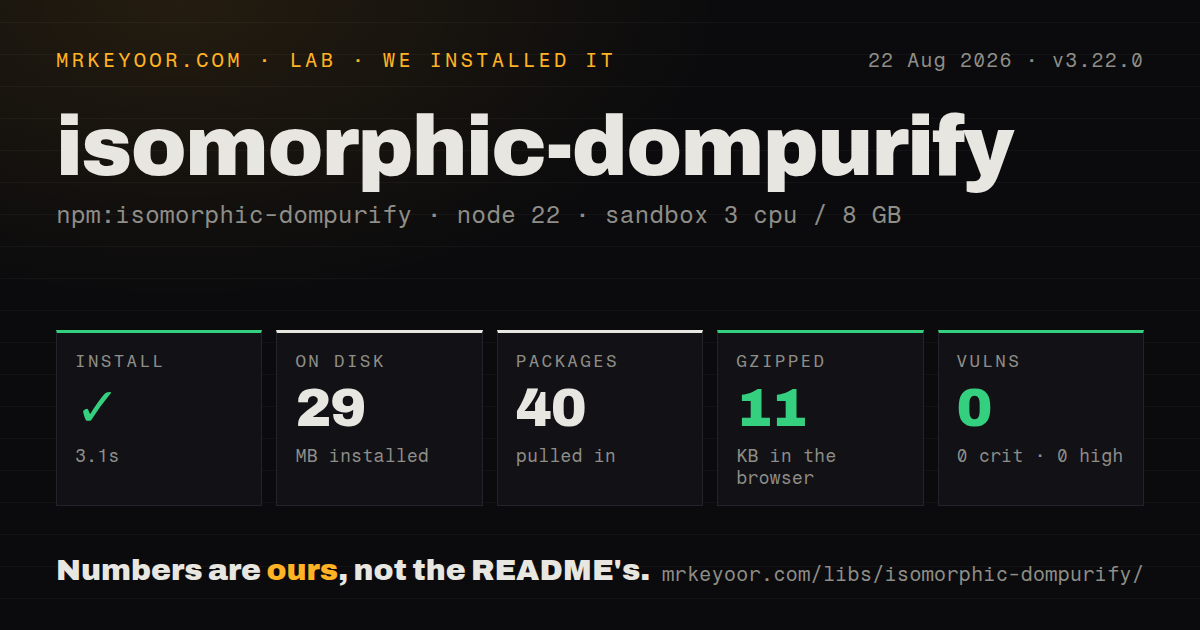 Lab card: what happened when we installed isomorphic-dompurify
