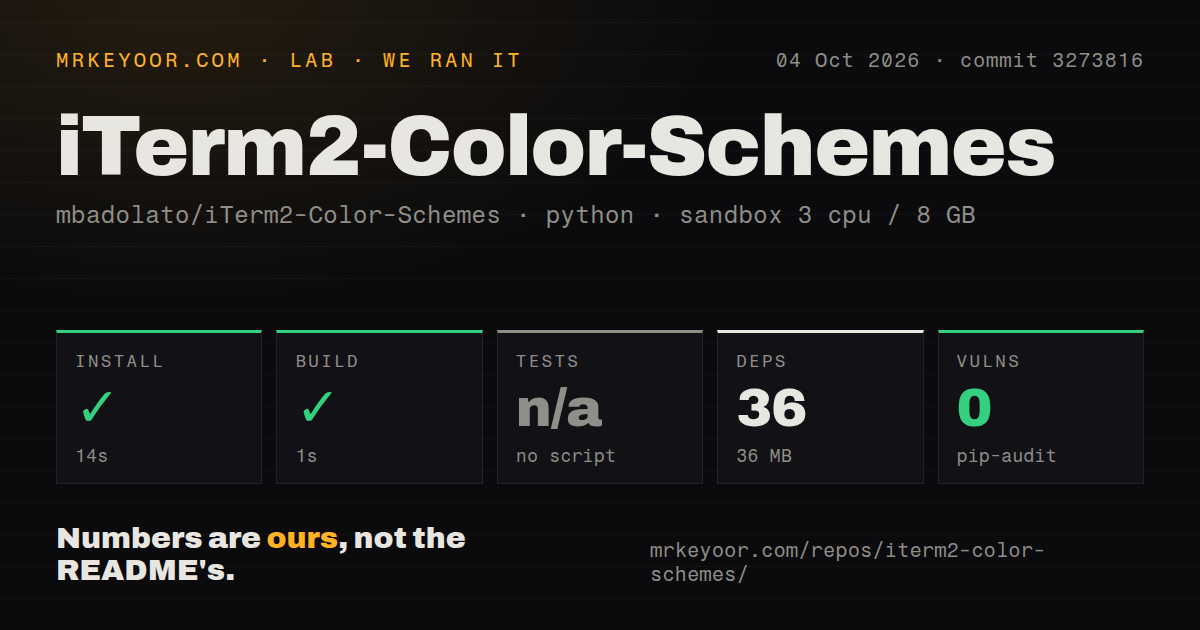 Lab card: what happened when we ran iTerm2-Color-Schemes