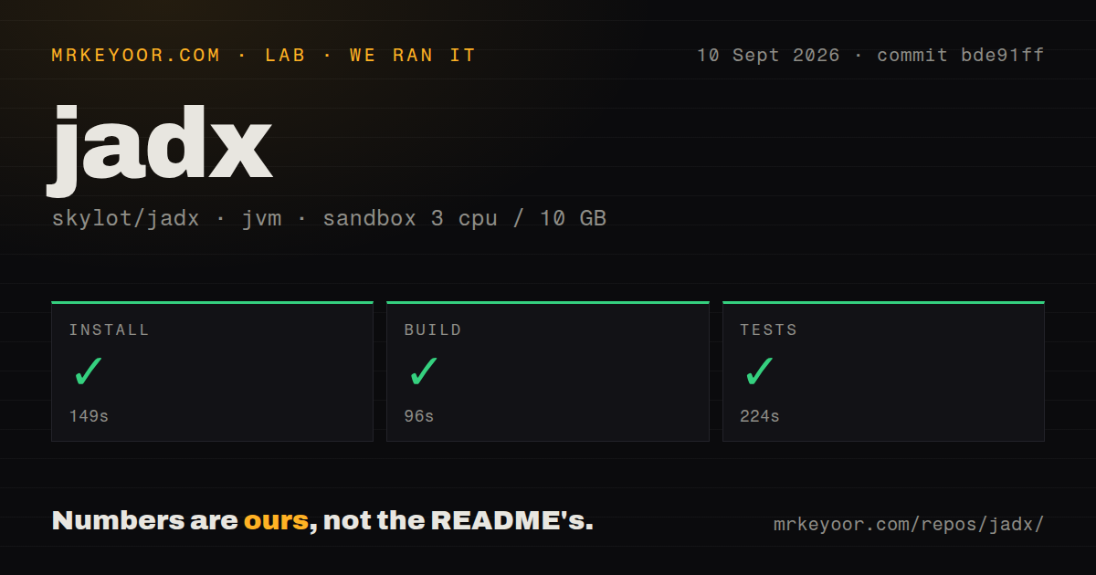 Lab card: what happened when we ran jadx