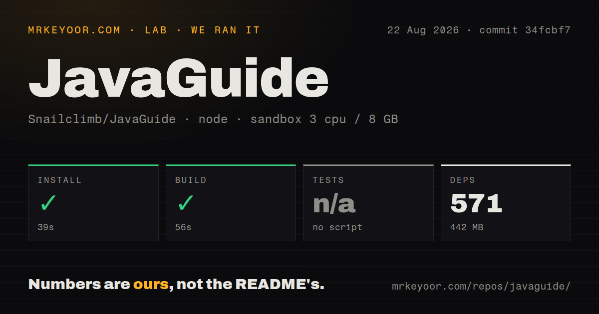 Lab card: what happened when we ran JavaGuide