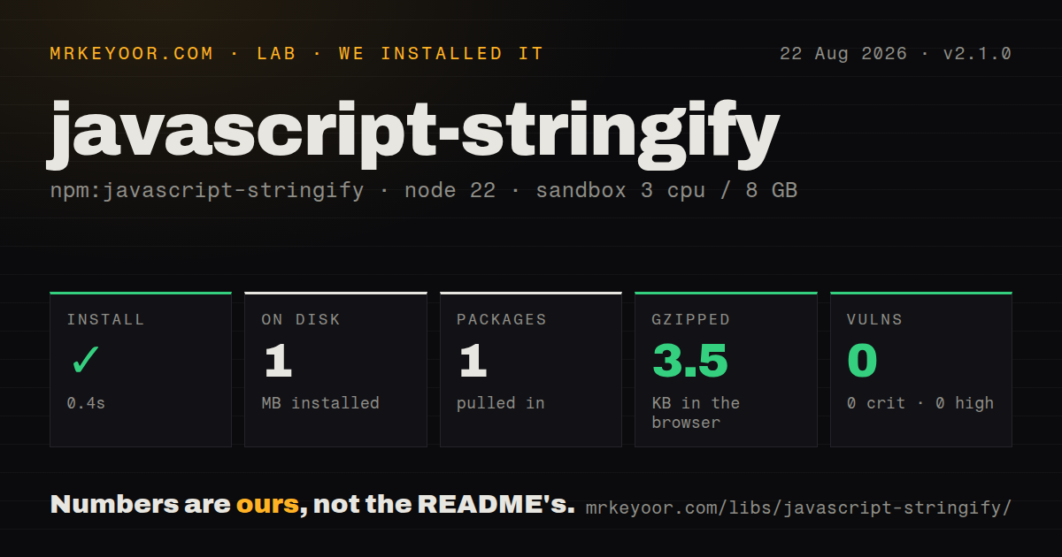 Lab card: what happened when we installed javascript-stringify