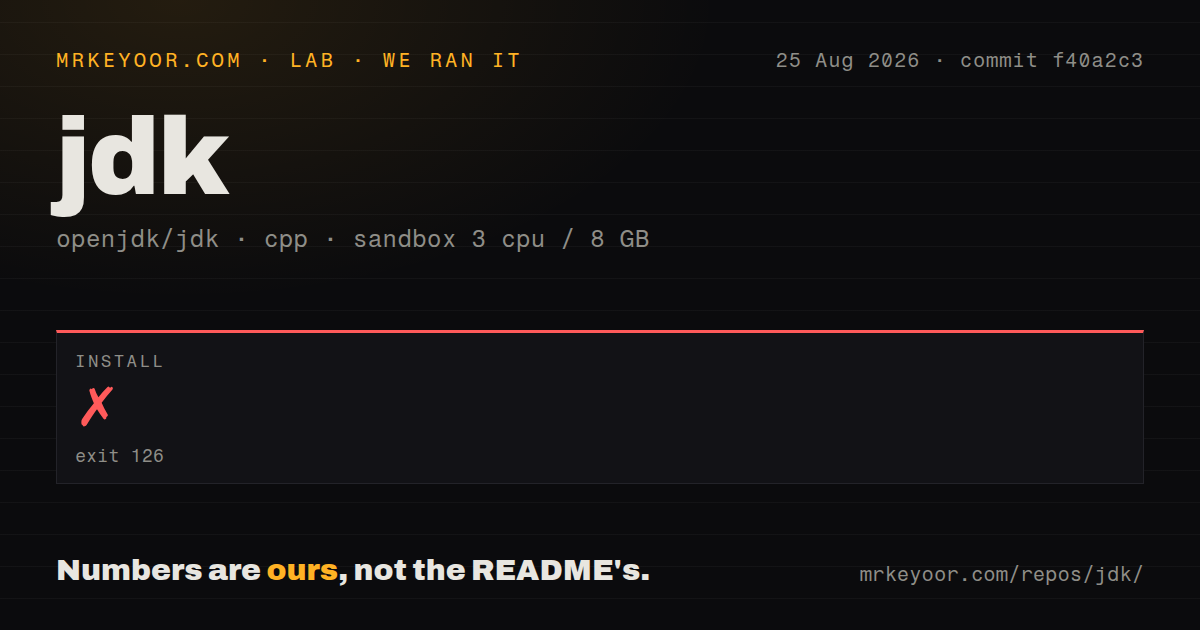 Lab card: what happened when we ran jdk