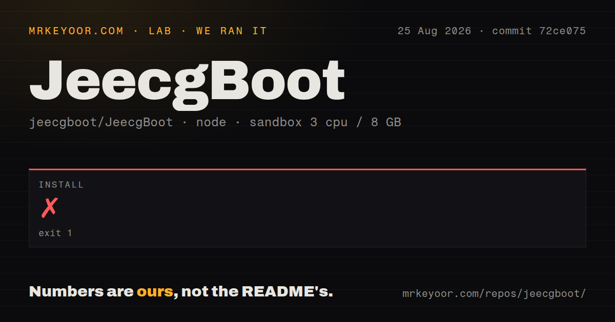 Lab card: what happened when we ran JeecgBoot