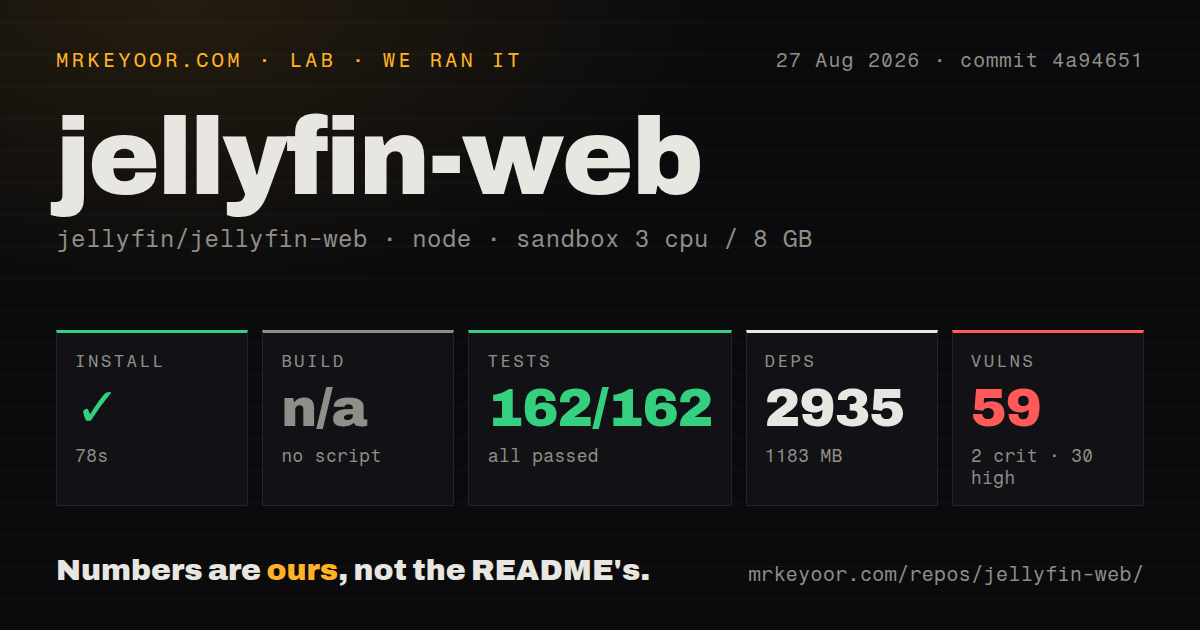 Lab card: what happened when we ran jellyfin-web