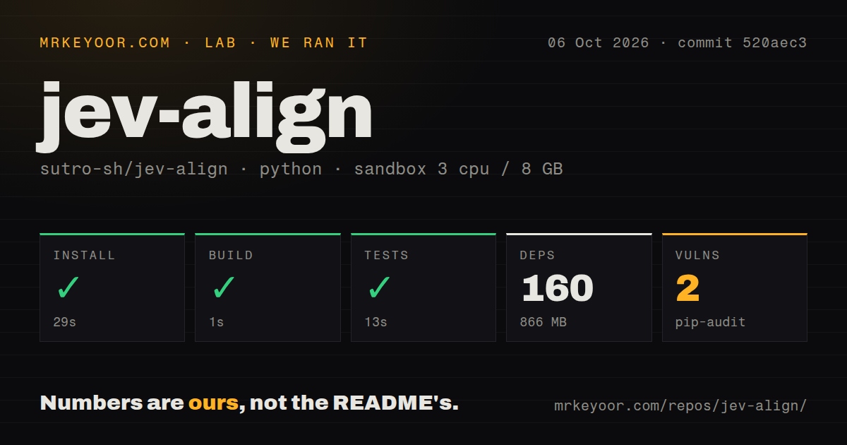 Lab card: what happened when we ran jev-align