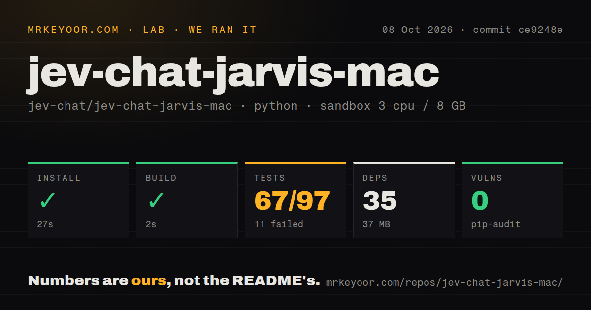 Lab card: what happened when we ran jev-chat-jarvis-mac