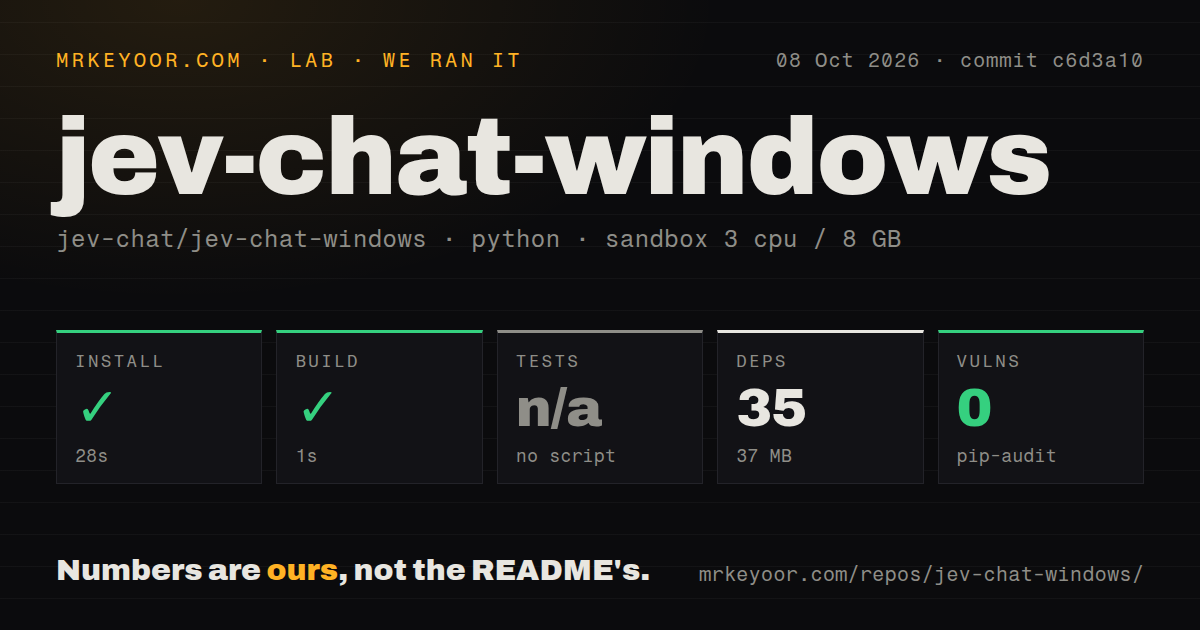 Lab card: what happened when we ran jev-chat-windows