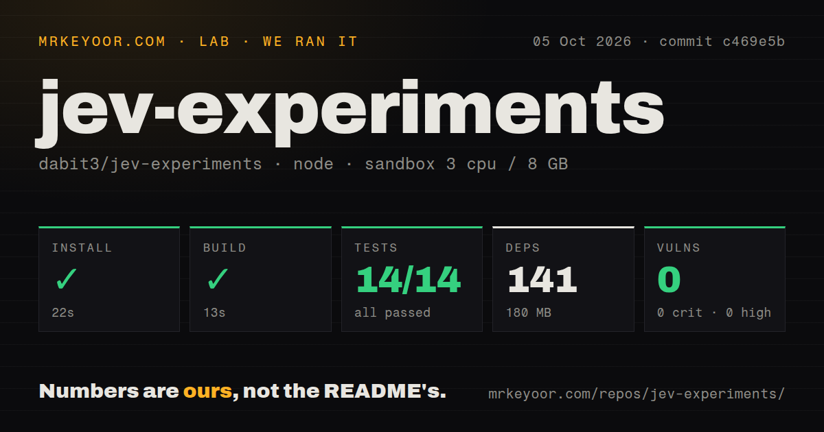 Lab card: what happened when we ran jev-experiments
