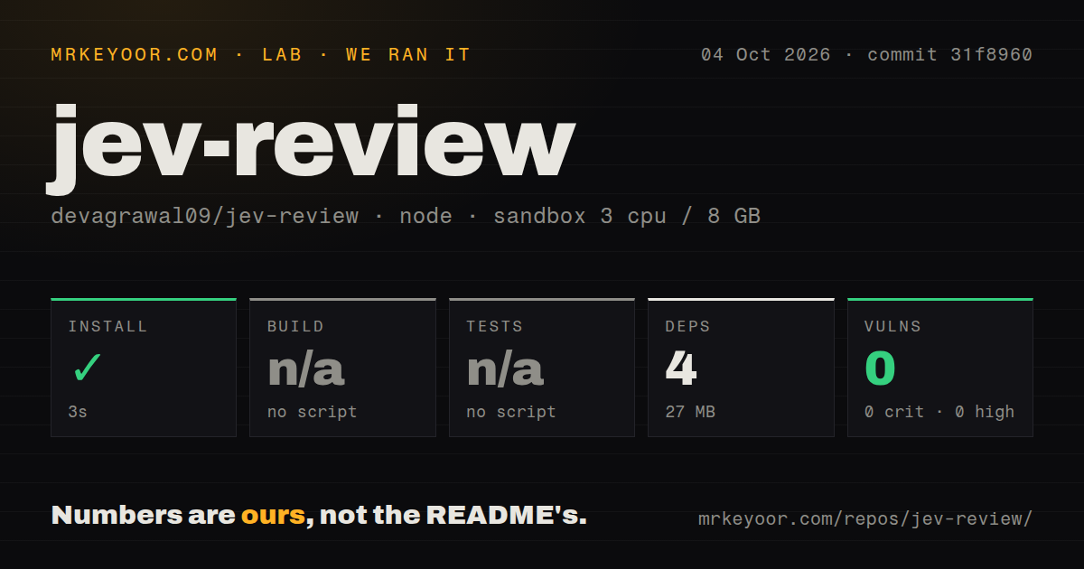 Lab card: what happened when we ran jev-review