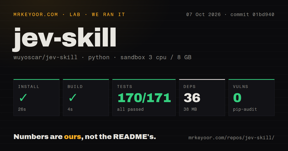 Lab card: what happened when we ran jev-skill