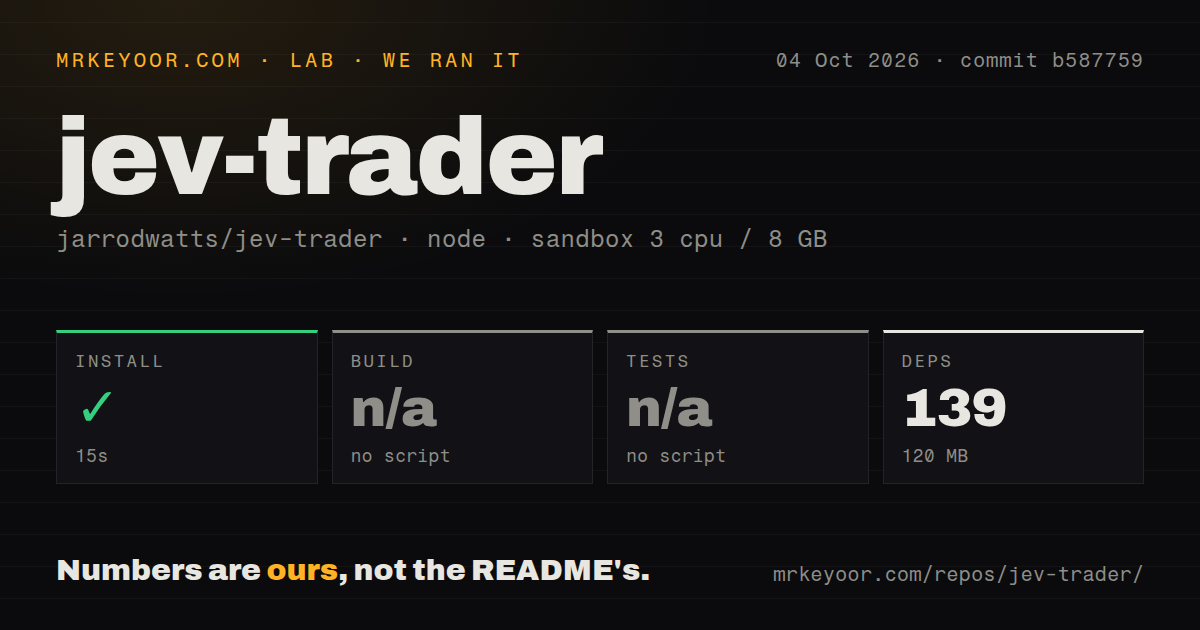 Lab card: what happened when we ran jev-trader