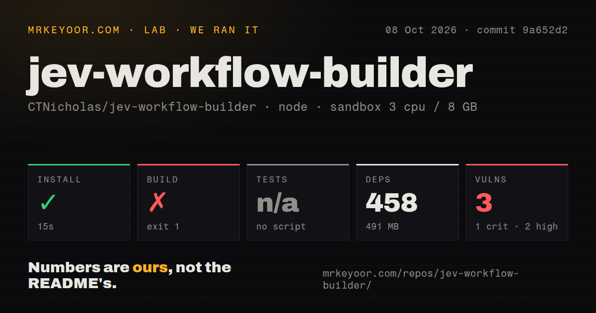 Lab card: what happened when we ran jev-workflow-builder