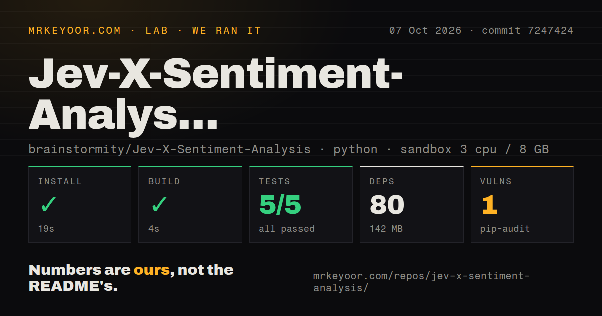 Lab card: what happened when we ran Jev-X-Sentiment-Analysis