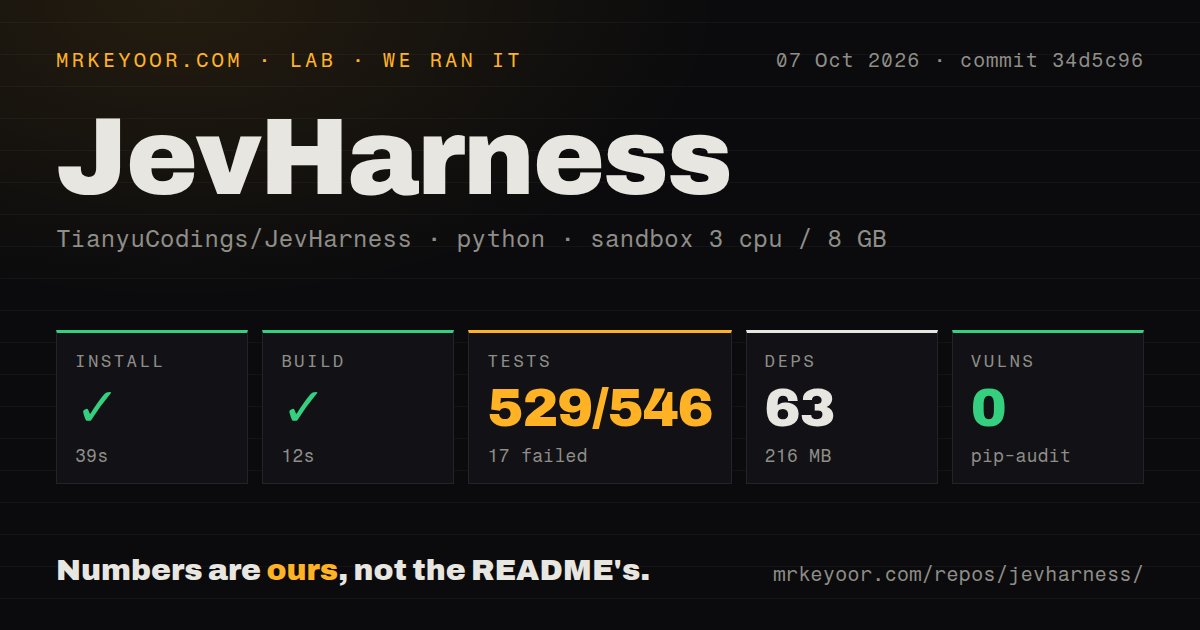Lab card: what happened when we ran JevHarness