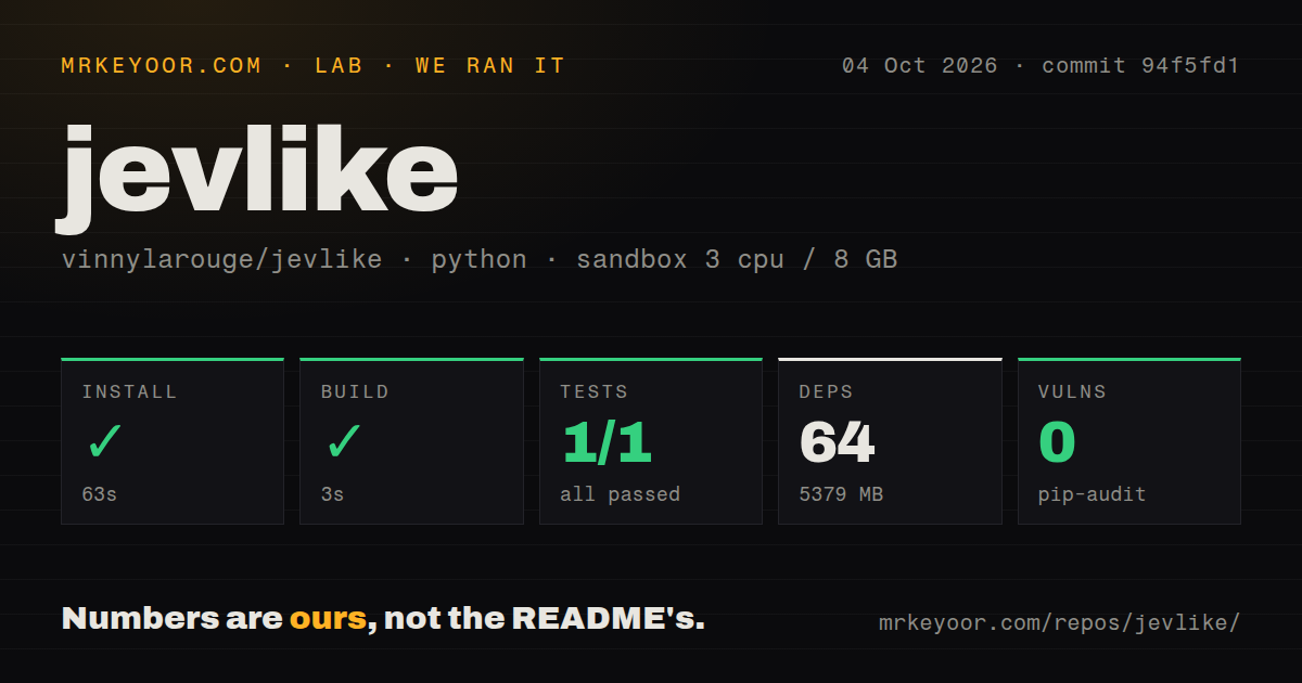 Lab card: what happened when we ran jevlike