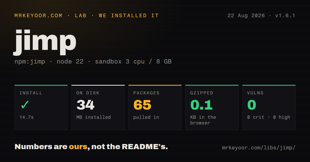 Lab card: what happened when we installed jimp