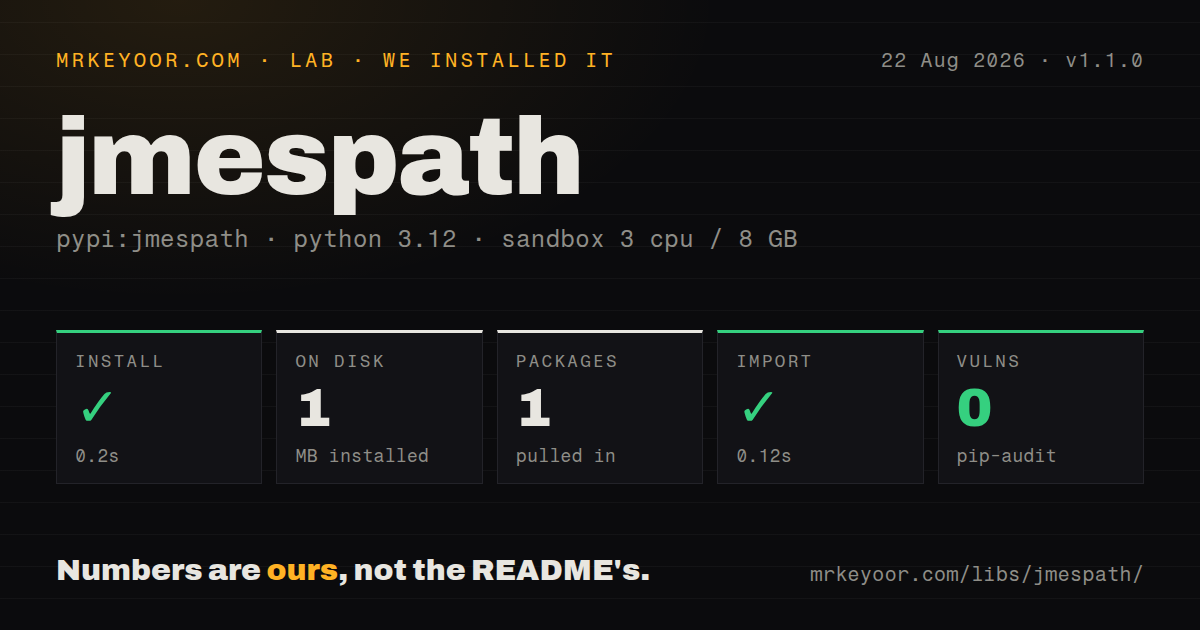 Lab card: what happened when we installed jmespath
