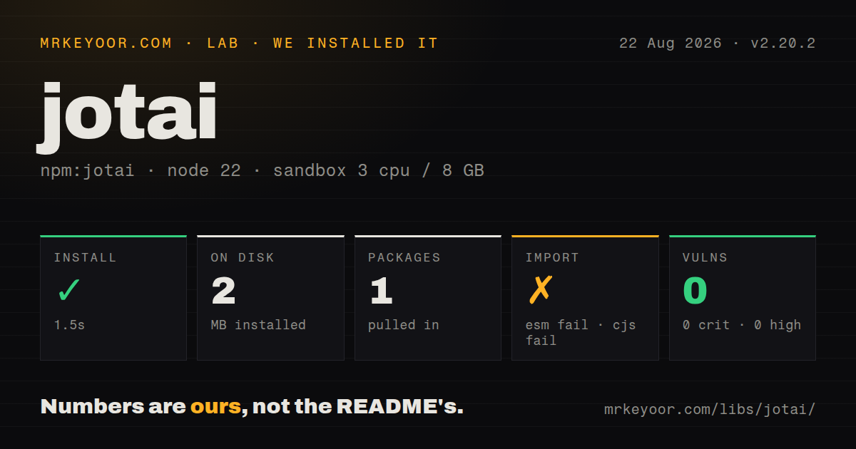 Lab card: what happened when we installed jotai