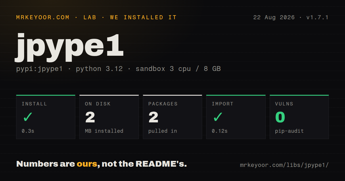 Lab card: what happened when we installed jpype1