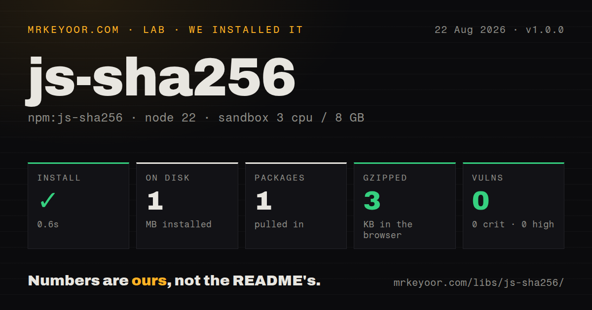 Lab card: what happened when we installed js-sha256
