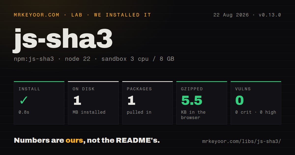 Lab card: what happened when we installed js-sha3