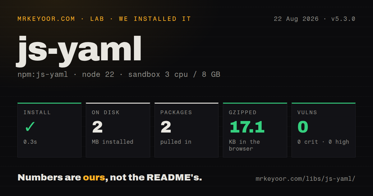 Lab card: what happened when we installed js-yaml