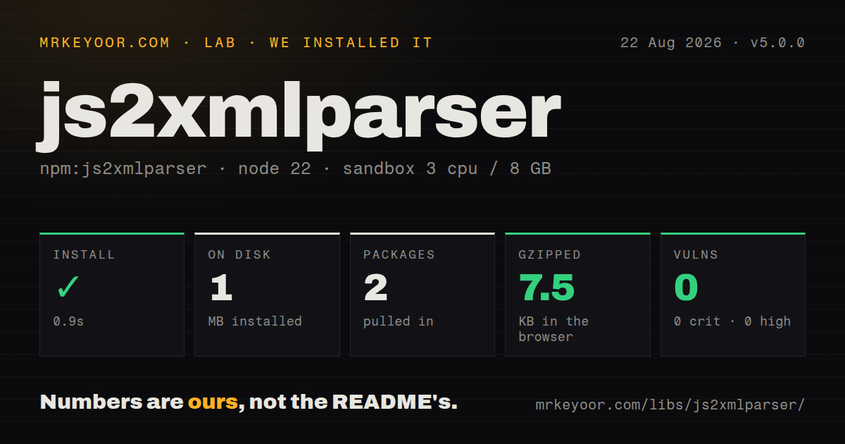 Lab card: what happened when we installed js2xmlparser