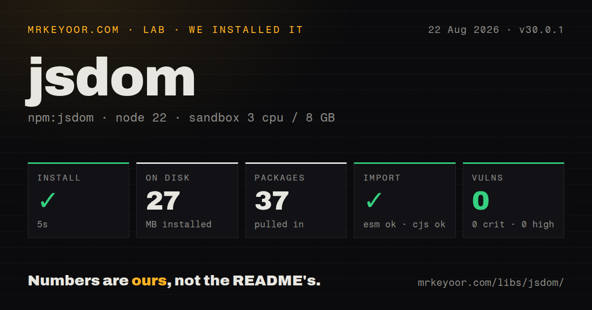 Lab card: what happened when we ran jsdom