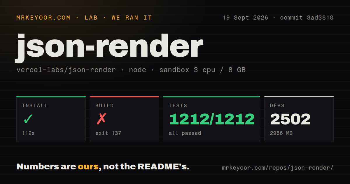 Lab card: what happened when we ran json-render