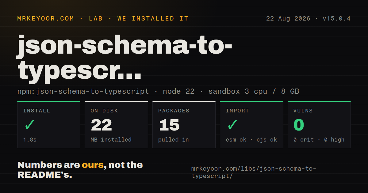 Lab card: what happened when we installed json-schema-to-typescript