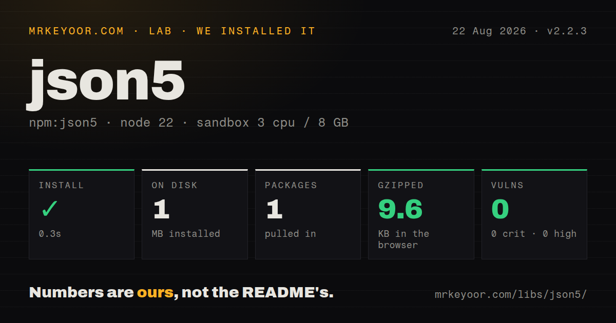 Lab card: what happened when we installed json5