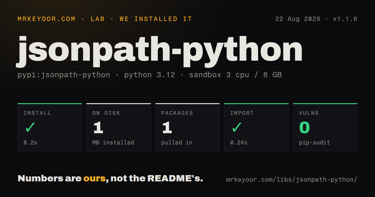 Lab card: what happened when we installed jsonpath-python
