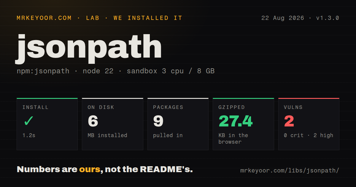 Lab card: what happened when we installed jsonpath